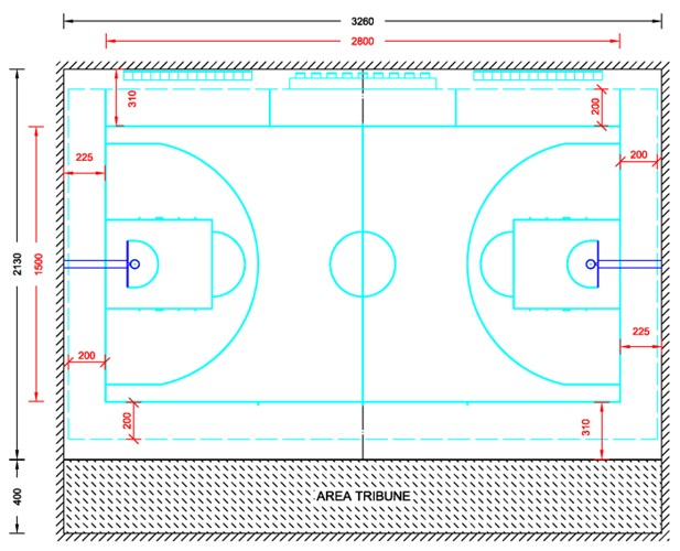 Impianto sportivo comunale asiago sport Misure campo basket